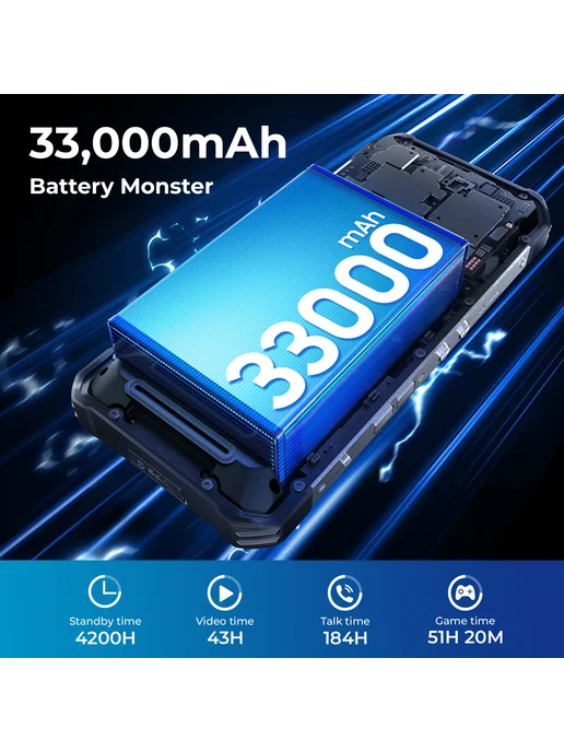 Смартфон OUKITEL Wp100 Plus 12/512 ГБ, оранжевый, фото 3