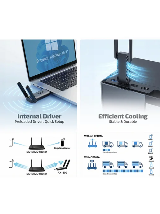 Беспроводной USB 3.0 адаптер Wi-Fi 1800М для быстрого соедин, 1800 м, фото 3