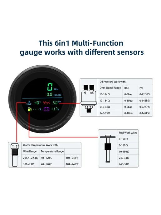 85-мм автомобильный тахометр 6-в-1 OilPress Sensor 5bar, вариант, фото 3