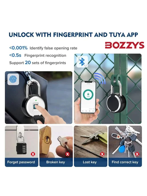 Нет бренда Электронный дверной замок BOZZYS Tuya из цинкового сплава с, синий, фото 4
