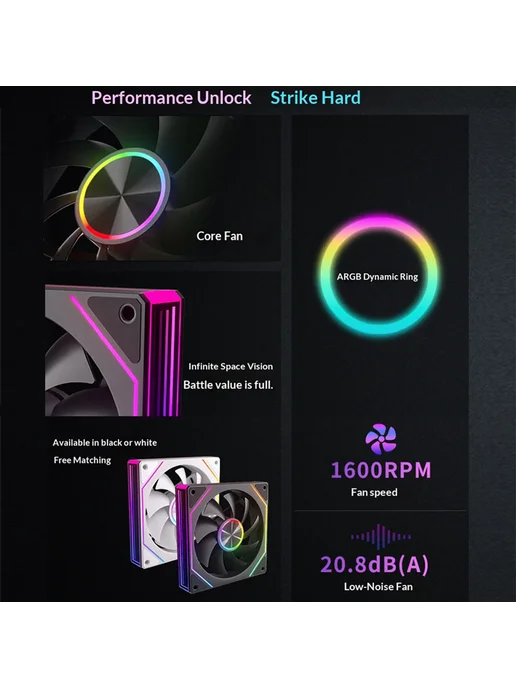 Нет бренда Вентилятор PRISM 8PRO A-RGB Black Reverse 3PCS, 5 шт, фото 3