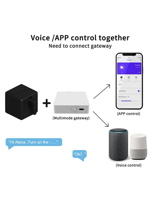 Erilles Умный переключатель Fingerbot (Bluetooth) БЕЛЫЙ, белый, фото 7