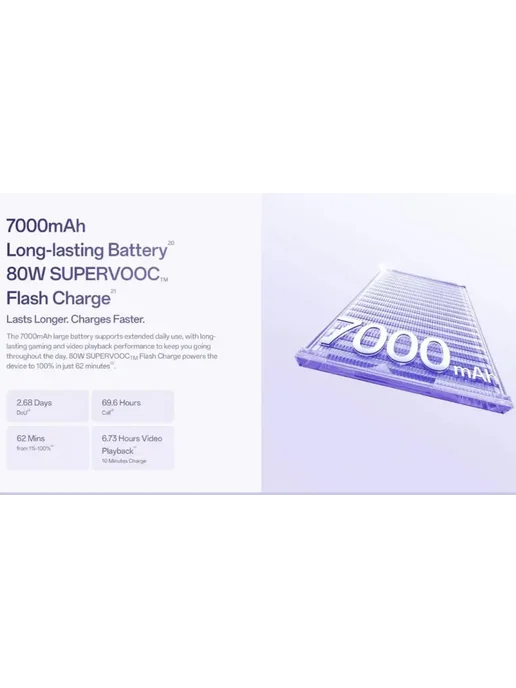 Смартфон OPPO Reno16 F 12/256 ГБ, синий, фото 4