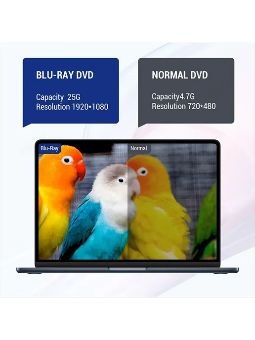 Нет бренда Внешний оптический привод USB 3.0 Type-C для Blu-Ray, вариант, фото 4