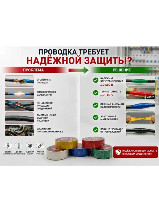 БЖ8 Изолента ПВХ черная автомобильная профессиональная, 18 м