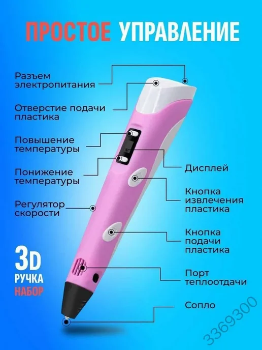 3D-ручка, вариант, фото 3