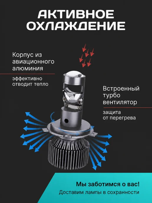 ZMB H4 led Лампа автомобильная светодиодная Н4 лед мини линзы, 2 шт, фото 3