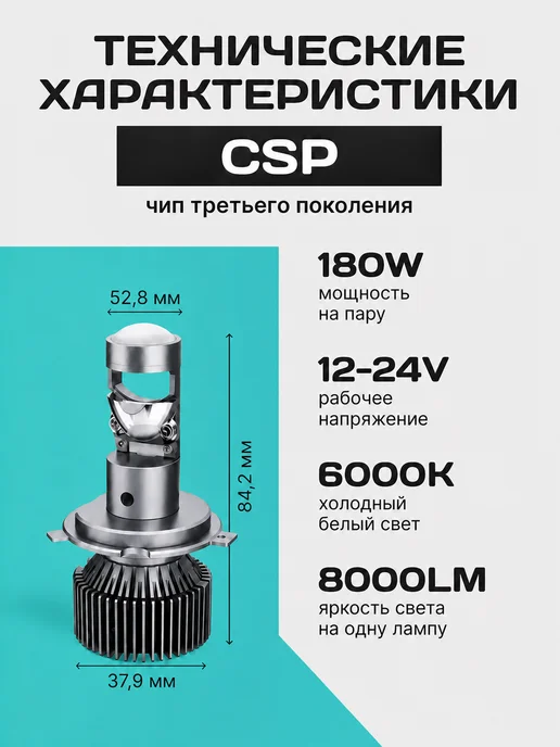 ZMB H4 led Лампа автомобильная светодиодная Н4 лед мини линзы, 2 шт, фото 5