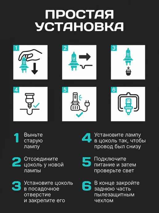 ZMB H4 led Лампа автомобильная светодиодная Н4 лед мини линзы, 2 шт, фото 7
