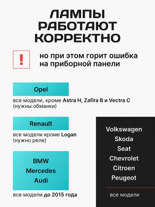 ZMB H4 led Лампа автомобильная светодиодная Н4 лед мини линзы, 2 шт, фото 8