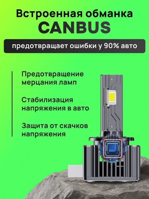 ZMB Светодиодные лампы D3S D3R LED автомобильные, вариант, фото 2