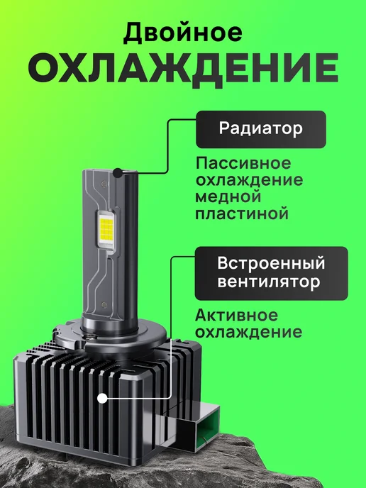 ZMB Светодиодные лампы D3S D3R LED автомобильные, вариант, фото 3