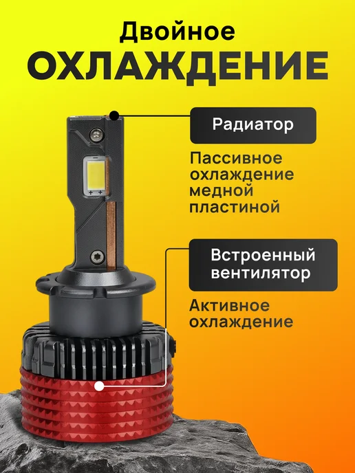 ZMB Светодиодные лампы D4S D4R LED автомобильные лед, вариант, фото 3