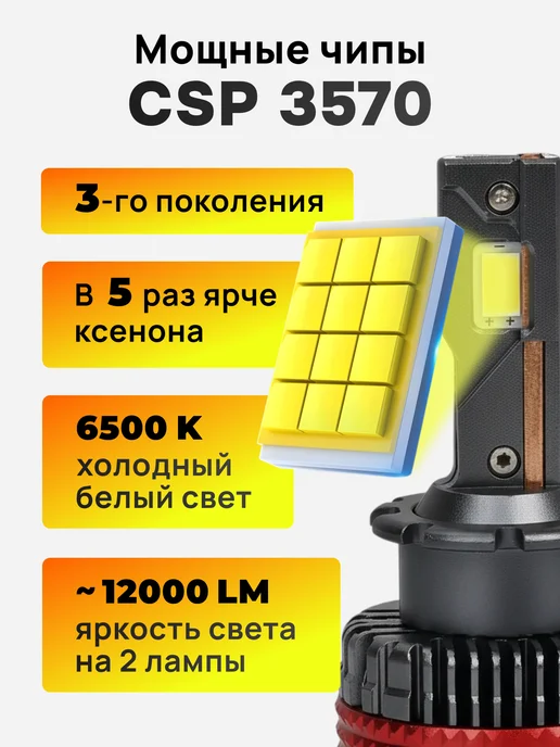 ZMB Светодиодные лампы D4S D4R LED автомобильные лед, вариант, фото 4