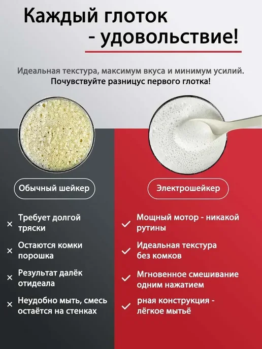 TEN MOON Шейкер с отсеком спортивный для протеина коктейлей, синий, фото 3