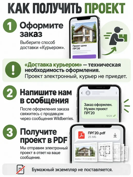 Проект двухэтажного дома из газобетонного блока 125 м2, вариант, фото 2