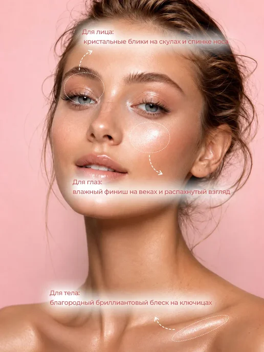 PrettyGirl Жидкий хайлайтер для лица и тела с жемчужным сиянием, белый, фото 2