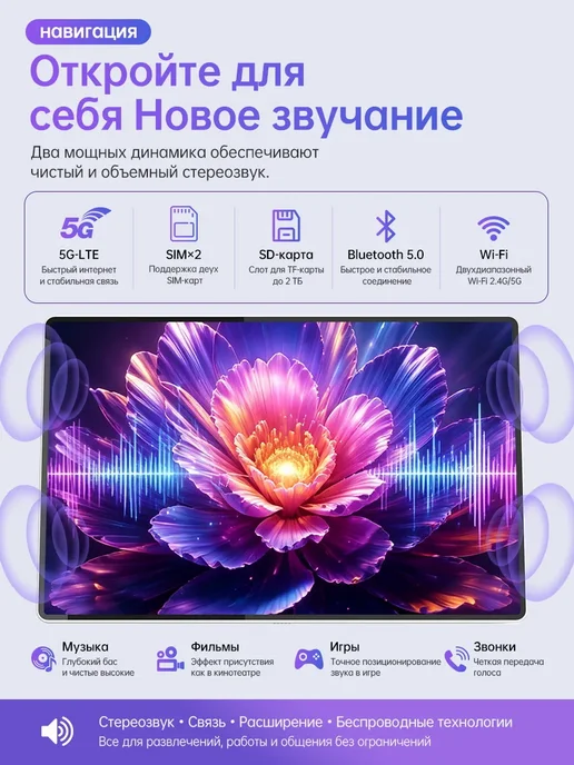 планшет 12,8″ OLED 4K—32ГБ+2ТБ, Snapdragon 8 Elite Gen 5, 32 ГБ, 2 ТБ, фото 8