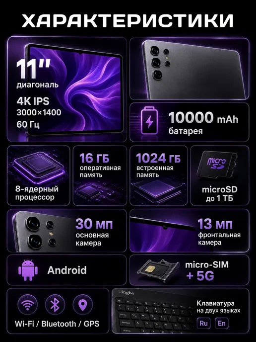 Планшет Lingbо S25+ ULTRA 16 1024 ГБ серый с клавиатурой, 1024 ГБ, фото 2