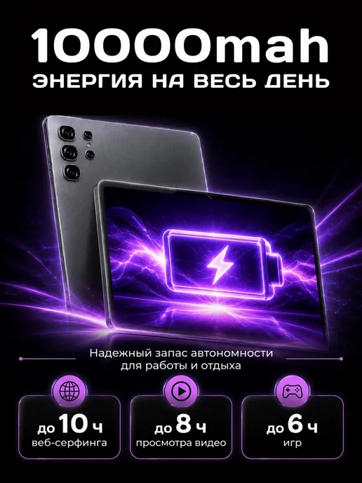Планшет Lingbо S25+ ULTRA 16 1024 ГБ серый с клавиатурой, 1024 ГБ, фото 7