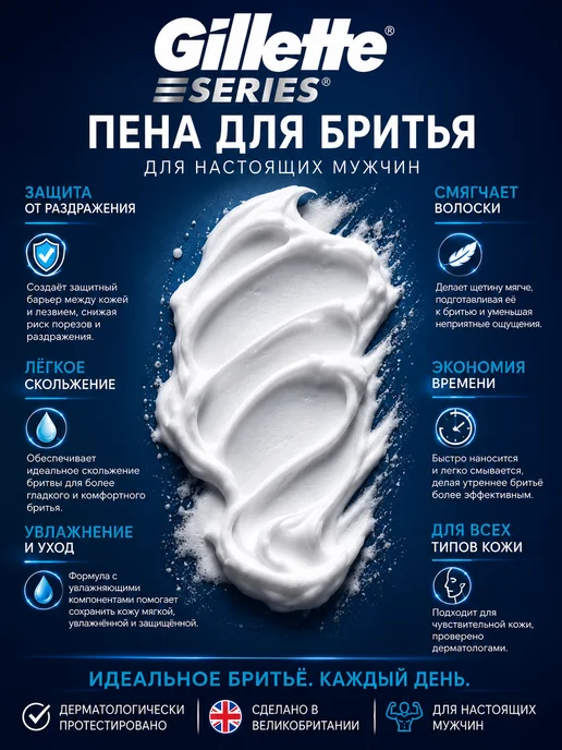 GILLETTE Пена для бритья Успокаивающая с Алоэ 200 мл, 200 мл, фото 2