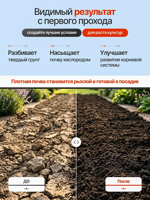 Культиватор аккумуляторный садовый ручной, черный, фото 3