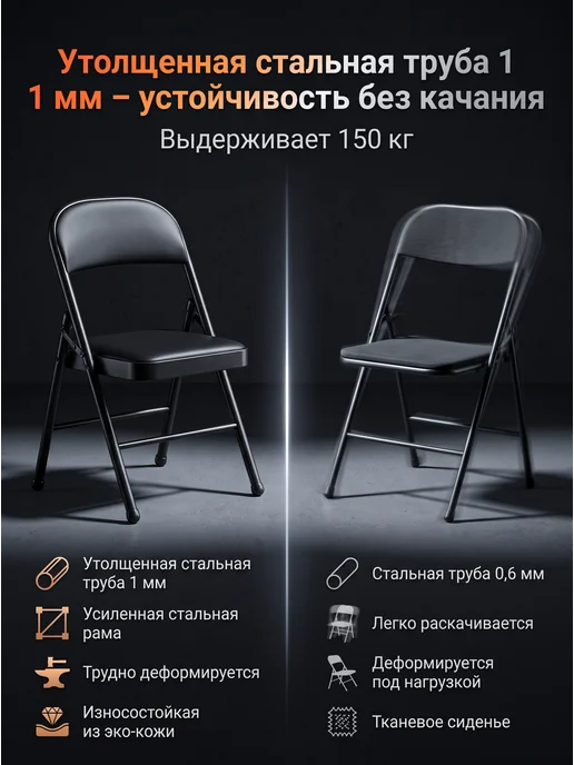 Стулья для кухни и гостиной складные мягкие со спинкой 1 шт, 2 шт, фото 8