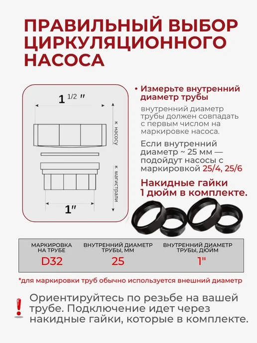 Suntherm Насос циркуляционный для отопления 25 40 180, 2 шт, фото 3