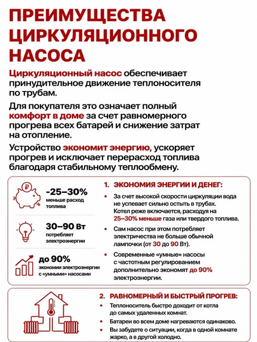 Suntherm Насос циркуляционный для отопления 25 40 180, 2 шт, фото 4