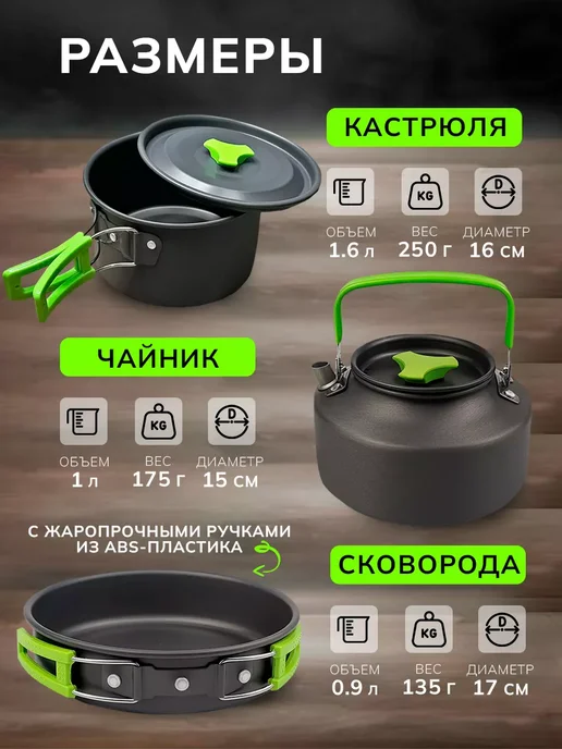 Посуда для похода (кастрюля - котелок, чайник, сковорода), зеленый, фото 6