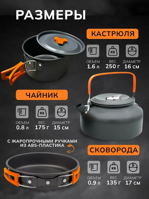Посуда для похода (кастрюля - котелок, чайник, сковорода), оранжевый, фото 6