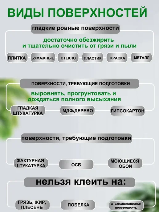Плинтус потолочный самоклеящийся гибкий бордюр 10m, бордюр 10m, фото 7