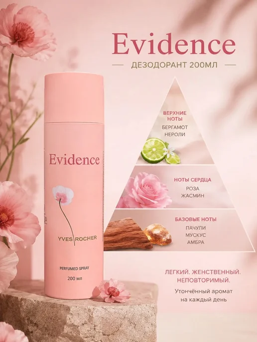 Дезодоранты Дезодорант Evidence 200мл, 200 мл, фото 3