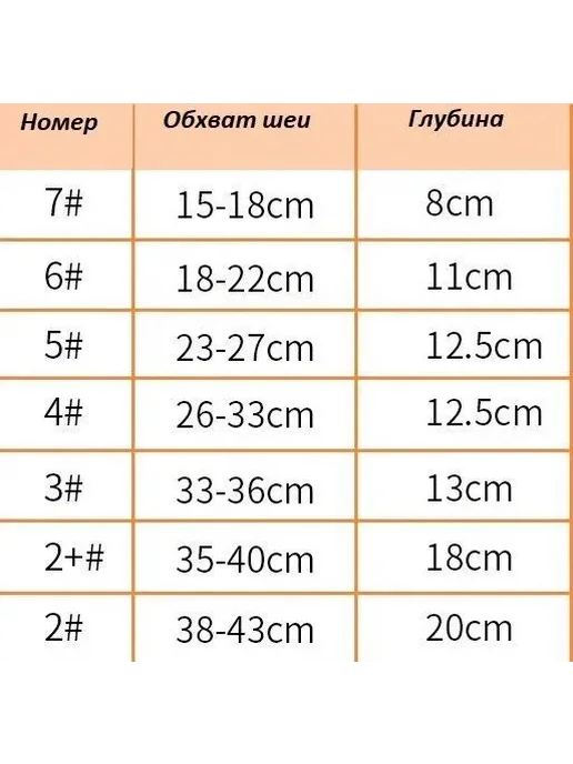 Ошейник ветеринарный послеоперационный для собак и кошек, вариант, фото 4