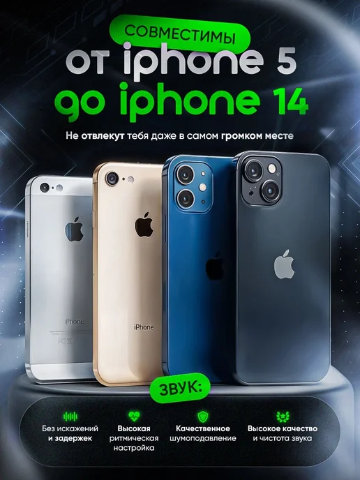 Наушники проводные Lightning для Iphone без Bluetooth, белый, фото 3