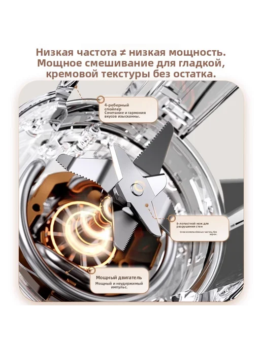Midea — блендер для соевого молока, 1,75 л, 8 ножей, белый, 1,75 л, фото 5