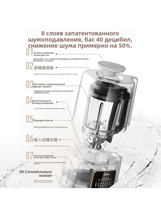 Midea — блендер для соевого молока, 1,75 л, 8 ножей, белый, 1,2 л, фото 3