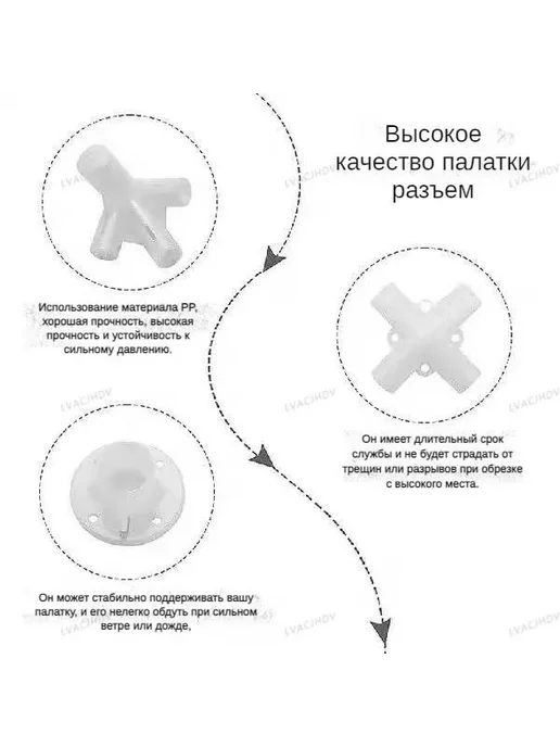 Запчасти для палатки 3x 3 тент беседка, угловой центральный, 3x3, фото 3