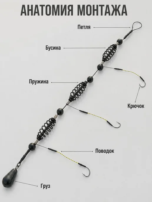 Кормушка рыболовная пружина оснащенная "убийца карася" 40 гр, 40 г, фото 4