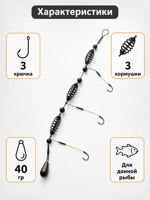 Кормушка рыболовная пружина оснащенная "убийца карася" 40 гр, 40 г, фото 7