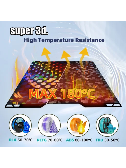 IdeaFormer Heatbed PEO-PET Без вилки, черный, фото 7