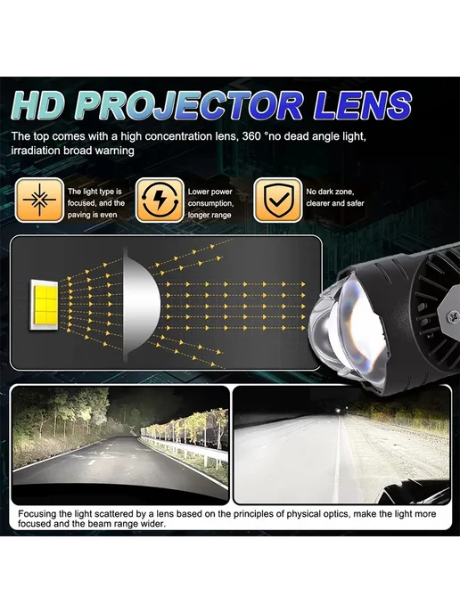 Светодиодные линзы-проекторы H4 Bi-LED для автомобильных фар, вариант, фото 2