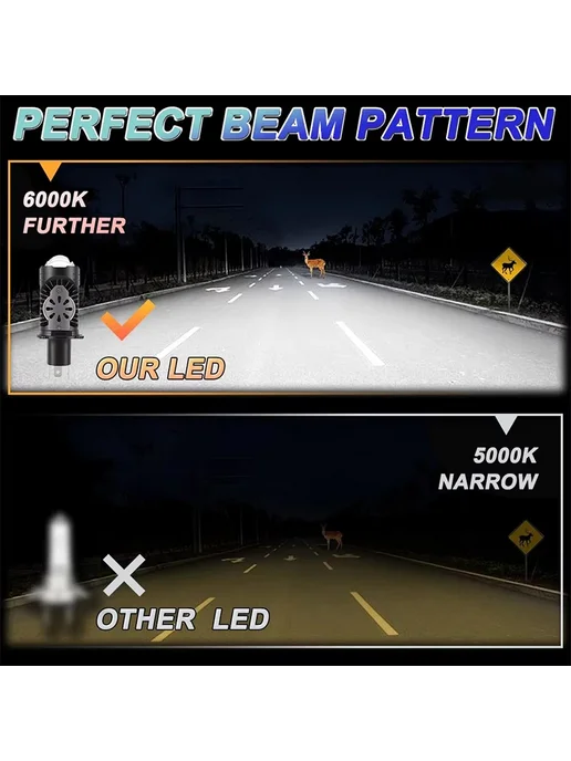 Светодиодные линзы-проекторы H4 Bi-LED для автомобильных фар, вариант, фото 3