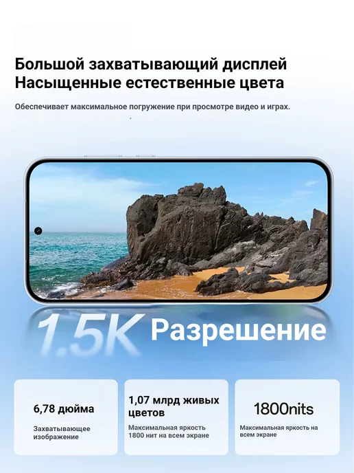 Смартфон OPPO A7 Pro Max 12/12 ГБ, оранжевый, фото 3