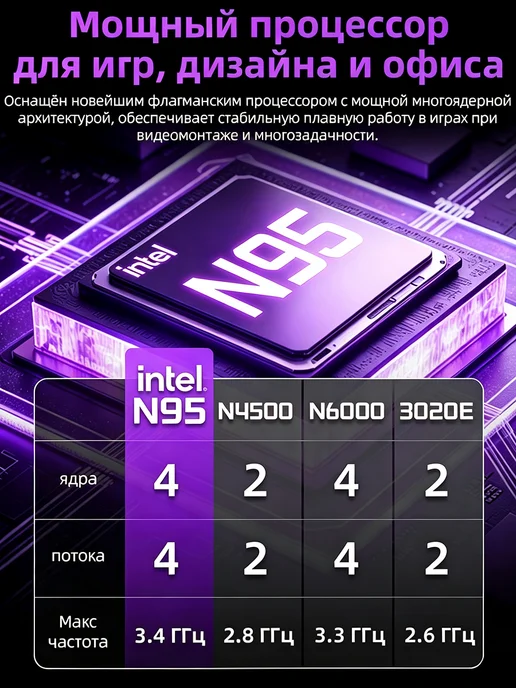 Intel Ultra X9 Ноутбук 16.2 для работы и учебы 32 ГБ+2048ГБ, 32 ГБ, 2048 ГБ, фото 3