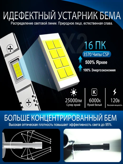 XYRICH Лампы H1 LED 6000K 12V светодиодные автомобильные, 2 шт, фото 2