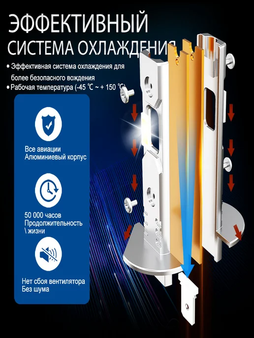 XYRICH Лампы H1 LED 6000K 12V светодиодные автомобильные, 2 шт, фото 3