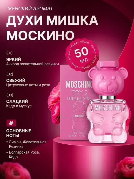 Faberlic сладкие духи мишка для девочек бабл гам, вариант