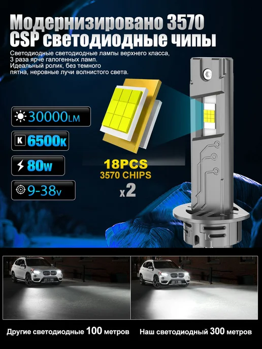 XYRICH Светодиодные лампы H1 Led 12V 24V 6500K, 2 шт, фото 2