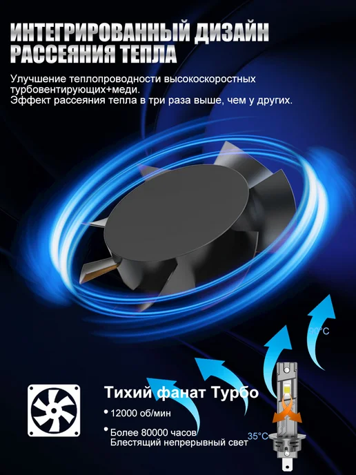 XYRICH Светодиодные лампы H1 Led 12V 24V 6500K, 2 шт, фото 6
